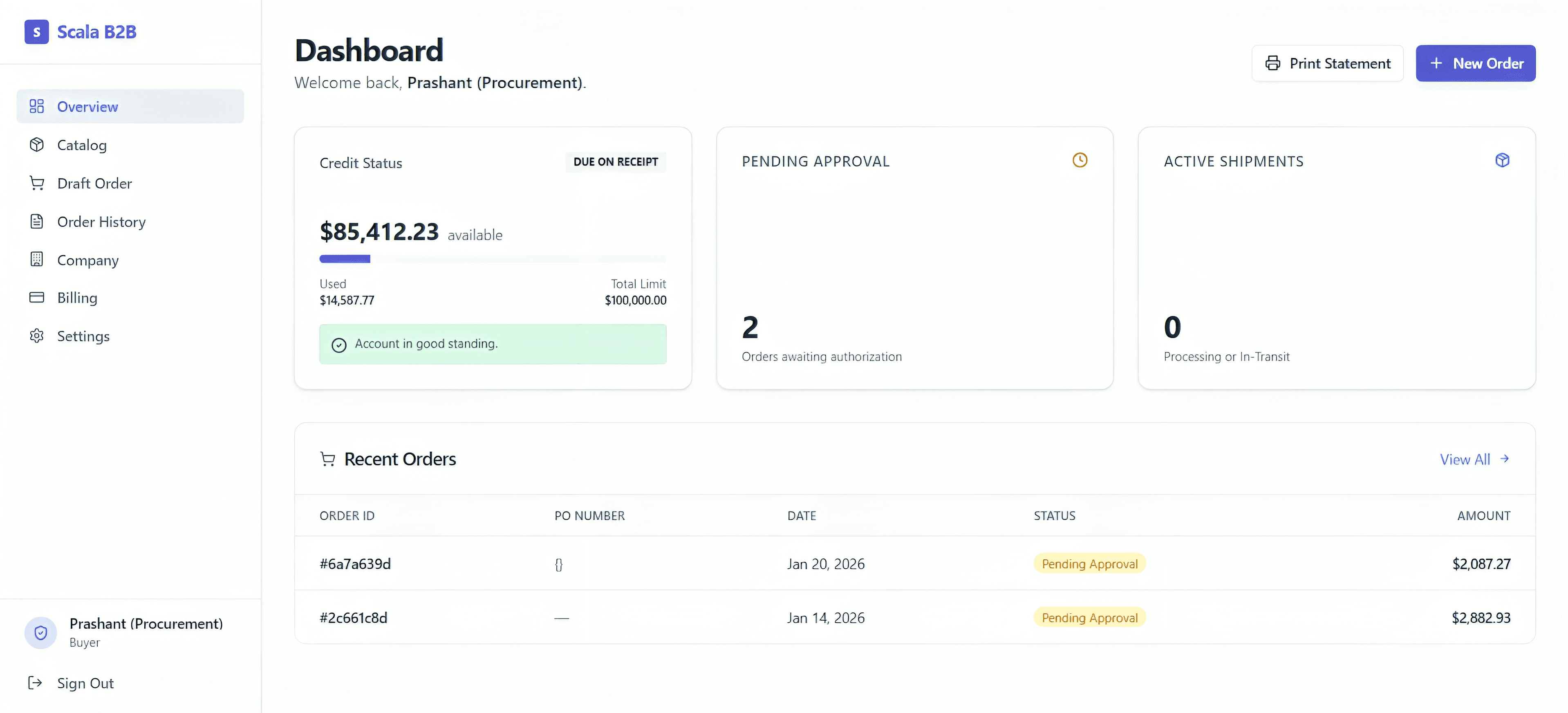 TechCorp Procurement Dashboard Interface
